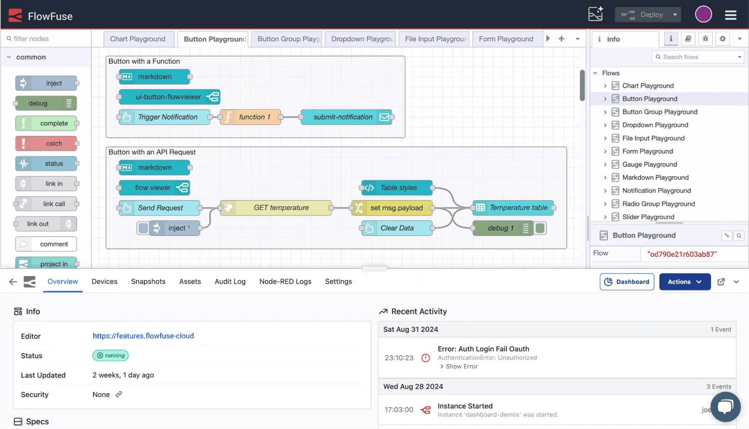 FlowFuse platform for industrial data integration connecting PLCs, Node-RED, and enterprise systems
